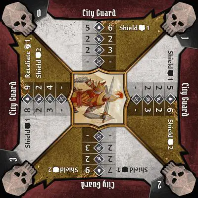 Gloomhaven City Guard stats card