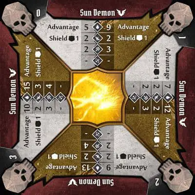 Gloomhaven Sun Demon stats card