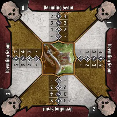 Gloomhaven Vermling Scout stats card